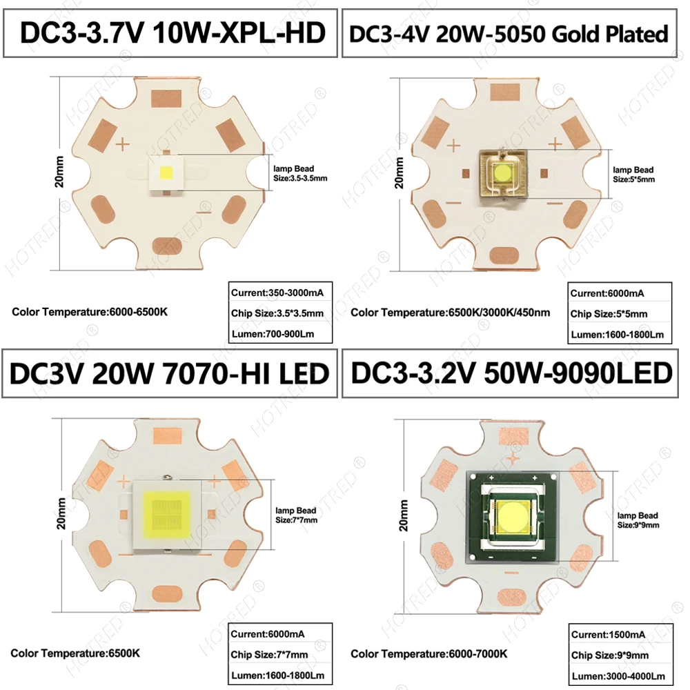 DC3V/6V/12V 5W10W 20W 30W50W 3535/XHP5050/XHP7070/XHP9090 평면 레이저 LED 칩 다이오드 손전등 소스 헤드 램프 낚시 액세서리