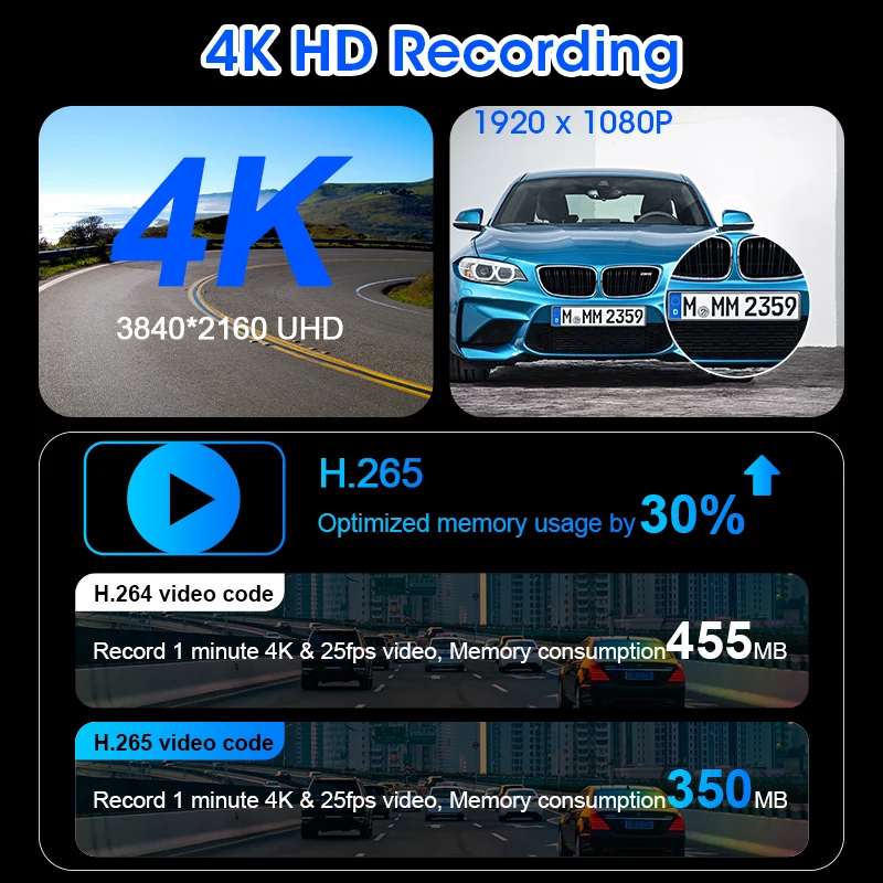 Srnubi  ī÷  ȵ̵ ڵ  ķ, ADAS 4K DVR,  , AUX, GPS ׺̼, ú  , 11.26 ġ