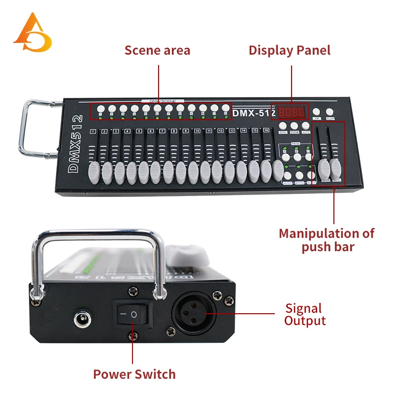 dsc-products