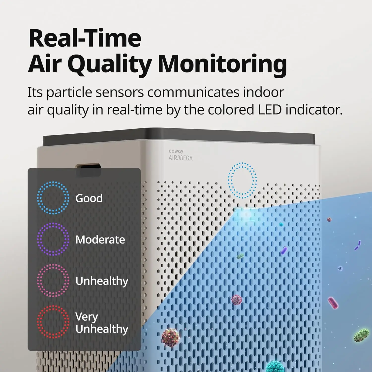400 Smart Air Purifier (Covers 1,560 sq. ft.), True HEPA Air Purifier with Smart Technology 6