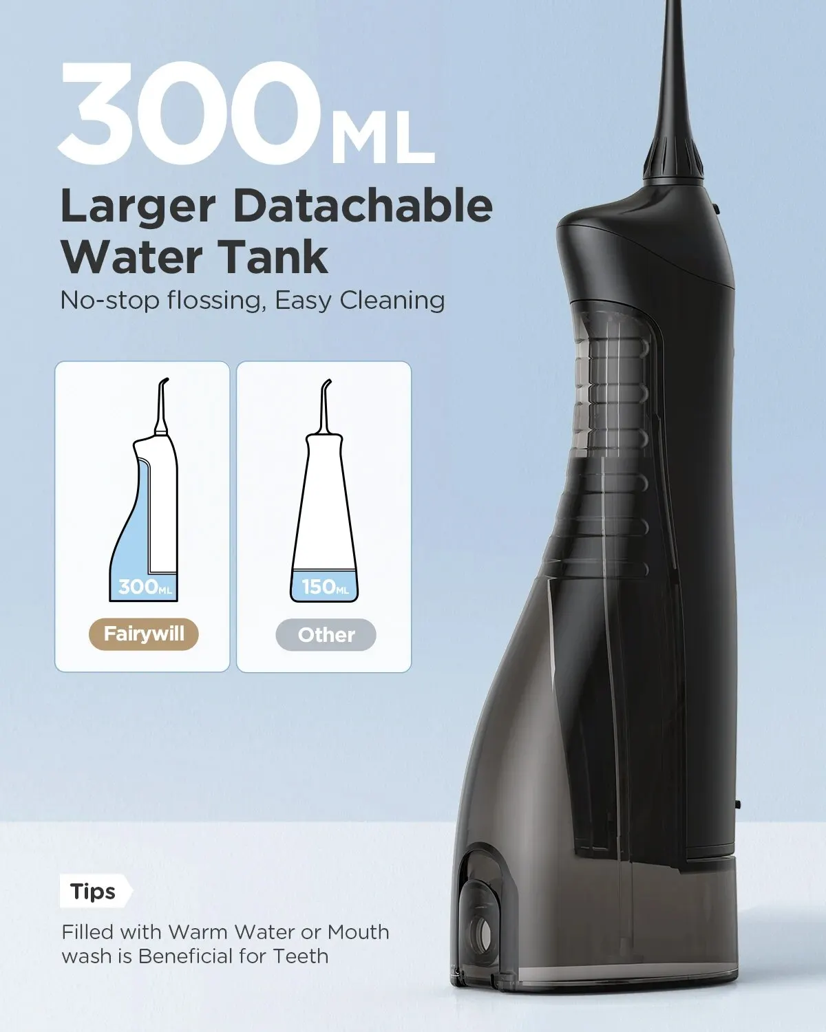 Compact USB Rechargeable Water Flosser with 7 Jet Tips and 300ml Reservoir