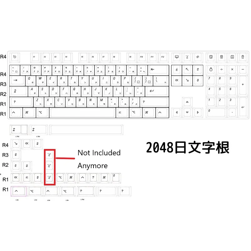 keebox dye sub pbt pour clavier pavé aucun prédire