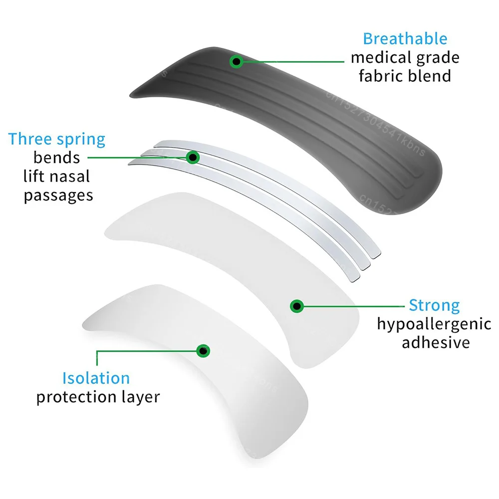 10/50/100Pcs Nasal Strips Portable Breathing Nose Strips Easier Breath Improve Sleep Right Way Stop Snoring Sleeping Aid Device 6