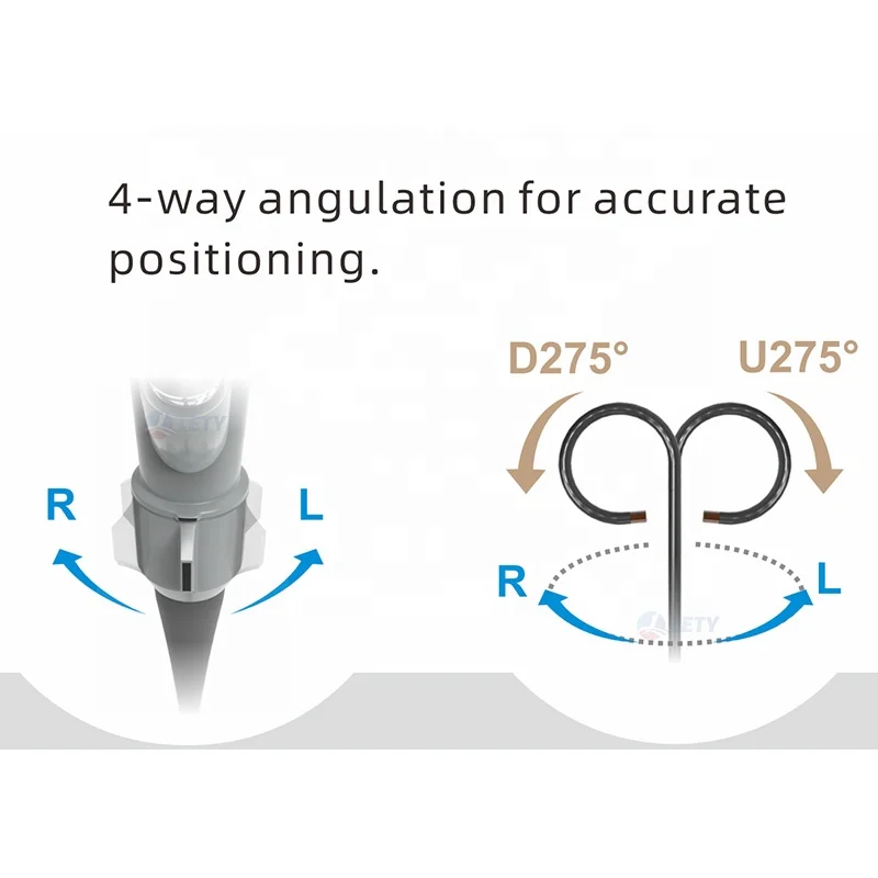 Рисунок 4 - Гибкий видео уретероскоп для цифрового