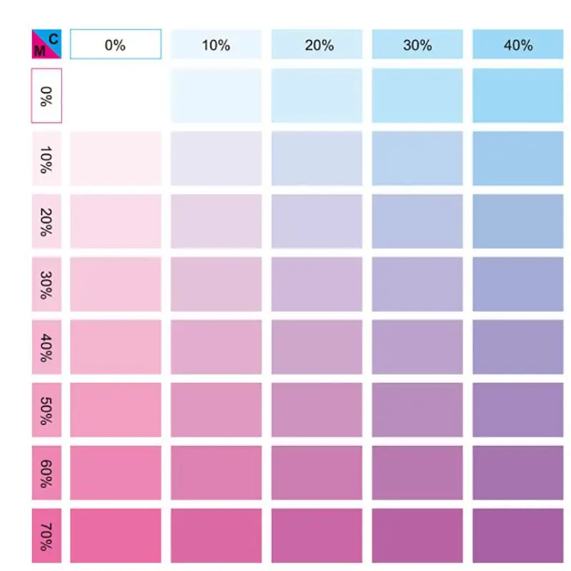 CMYK-표준 디자인 및 컬러 매칭 크로마토 그래피 4 색 인쇄 매뉴얼 2021 국제 범용 컬러 카드, 신제품
