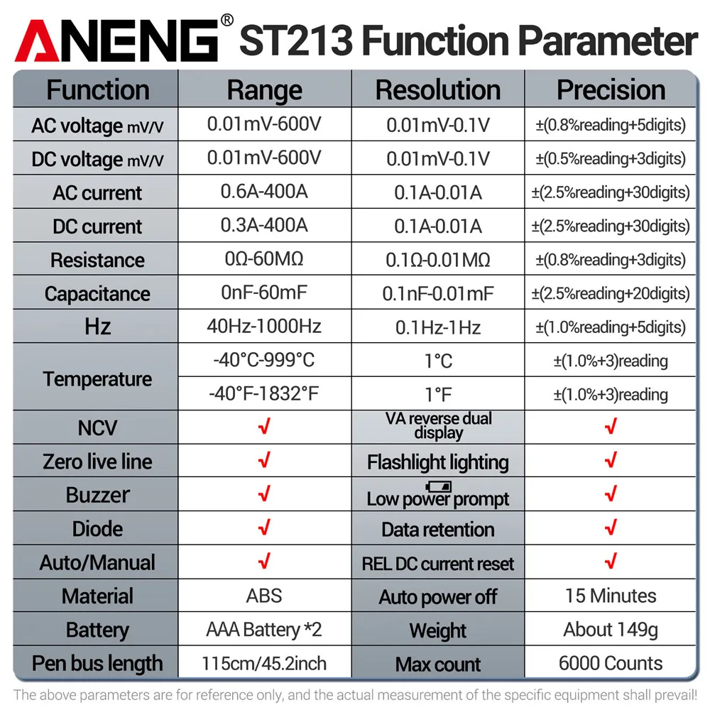 ANENG Ʈ  Ŭ 跮, DC/AC Ƽ   ũ,  ũ ÷,  ׽Ʈ , ST213