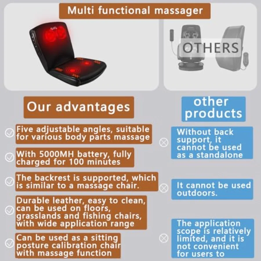 description