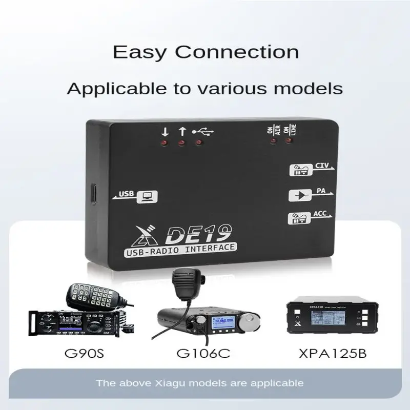 dsc-products