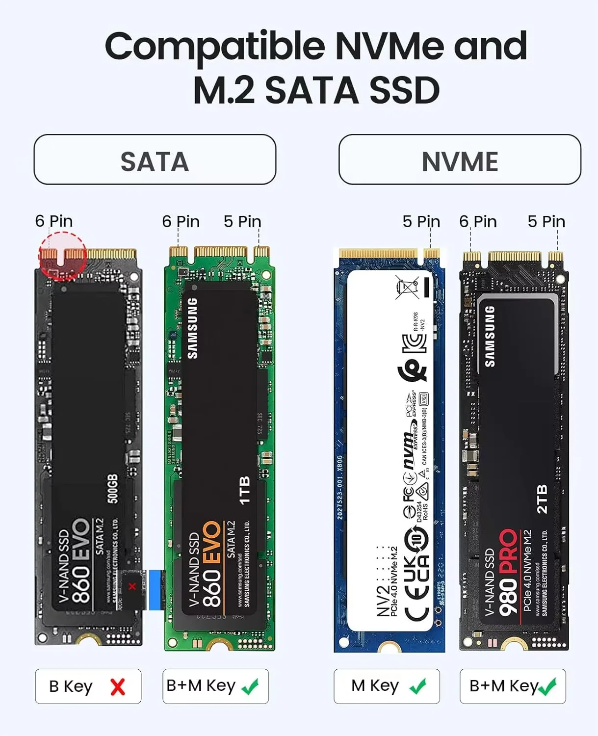 ORICO M.2 NVMe SATA SSD 인클로저 어댑터 도구가 필요 없는 USB C 3.2 Gen 2 10Gbps NVMe 5Gbps NGFF SATA PCIe(금속 방열판 포함)