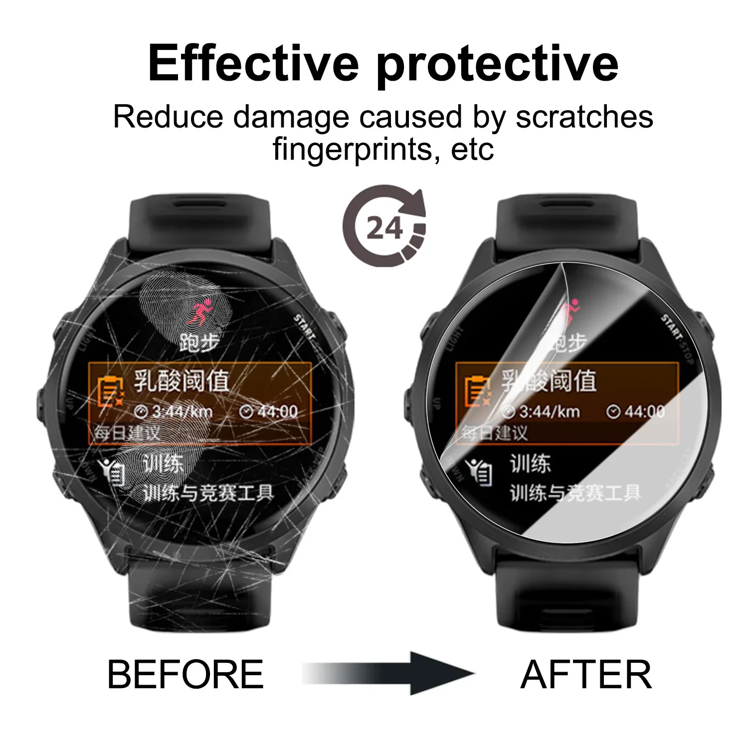 Premium Flexible Anti-Scratch Hydrogel Screen Protectors - 1 to 10 Pack