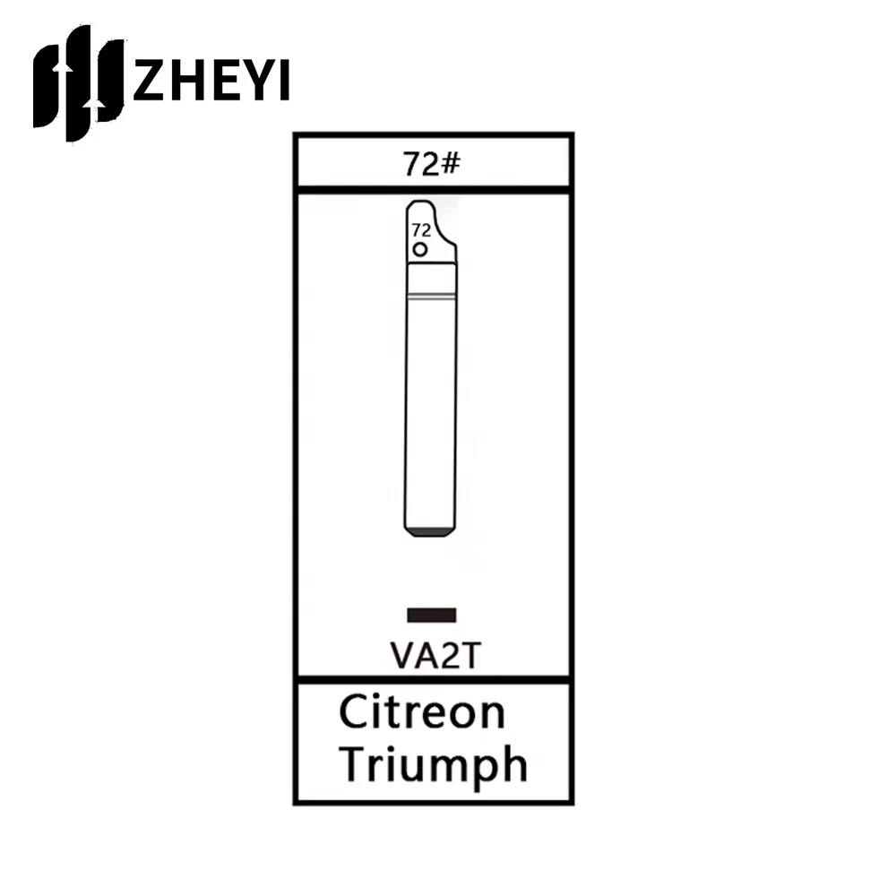 Рисунок 4 - Универсальный неразрезанный ключ