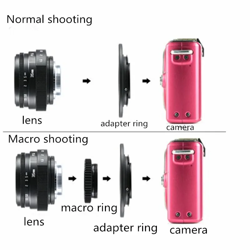 RISESPRAY 35mm F1.6 Manual Focus Prime Camera Lens