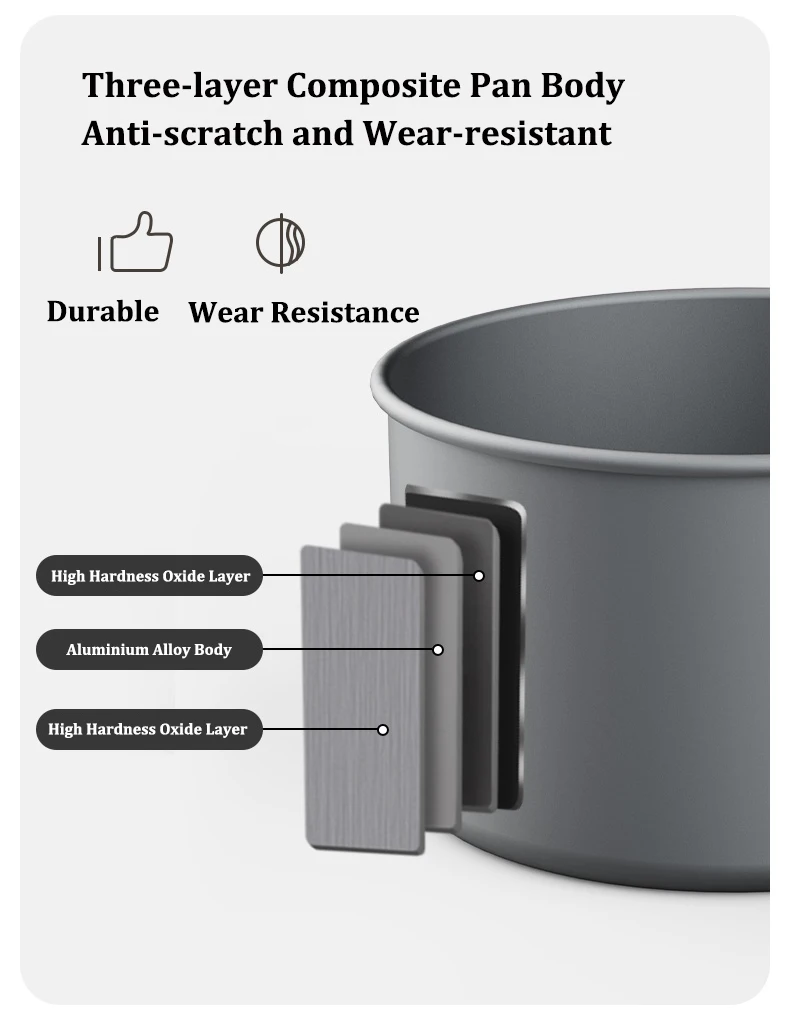 Description Picture 5 of itemNaturehike Camping Tableware Aluminum Non-stick Cookware Portable Outdoor Cooking Pot Frying Pan Picnic Hiking Kitchen Supplies