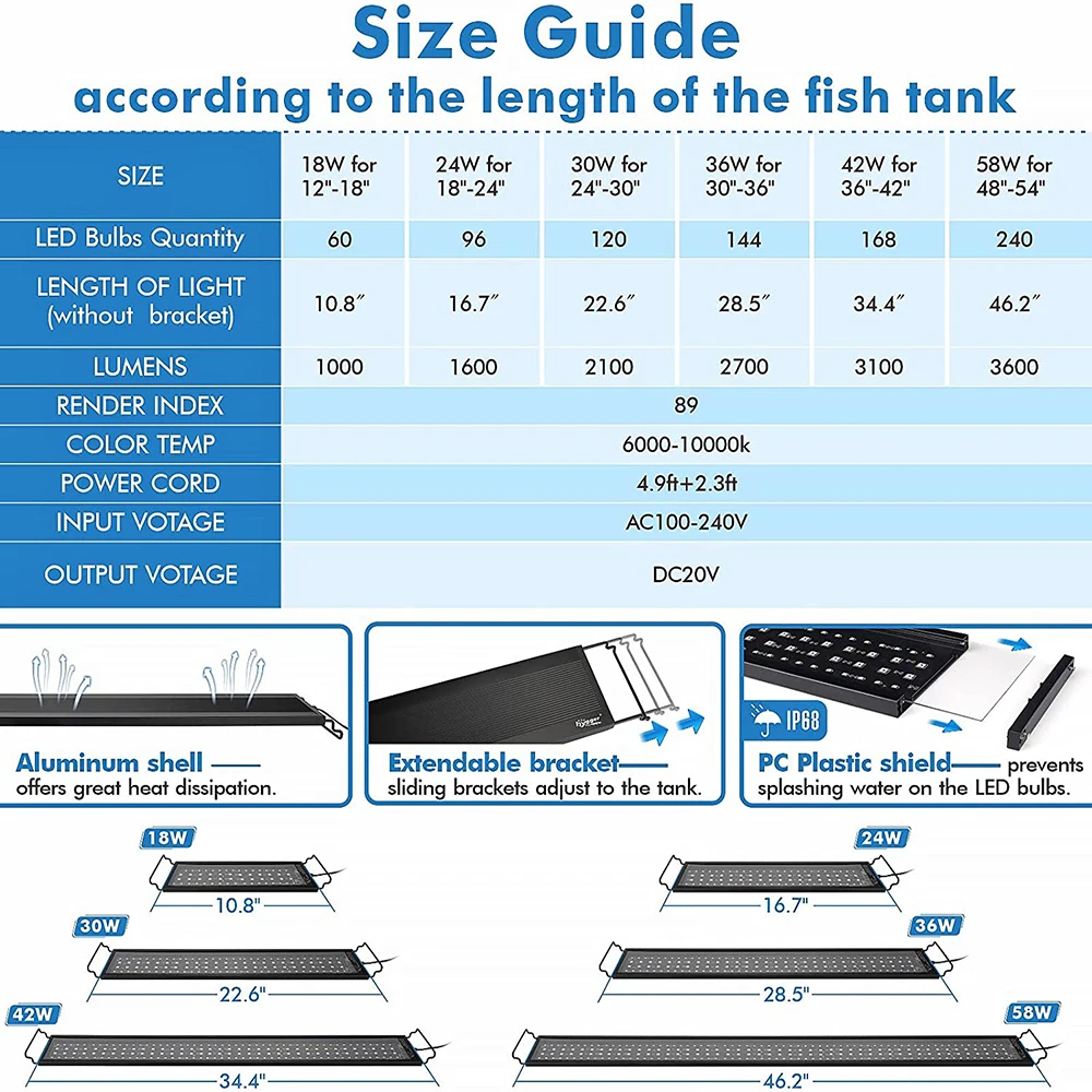 120CM Remote Control Aquarium Light with Timer Full Spectrum Fish Tank Light with Weather Mode RGBW LED Lamp for Water Plants