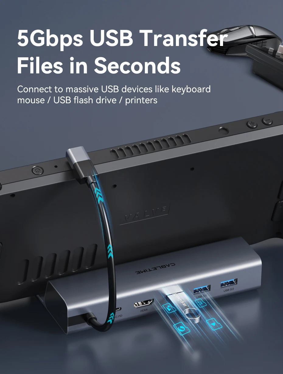 para HDMI, 4K 60Hz, PD 100W de