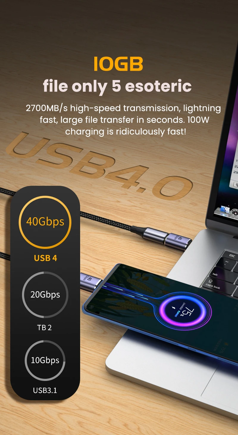 USB 4.0 PD 100W 8K 60Hz Charger Connector for Macbook 40Gbps High Speed USB C OTG U-Shape Straight Angle Male to Female Adapter