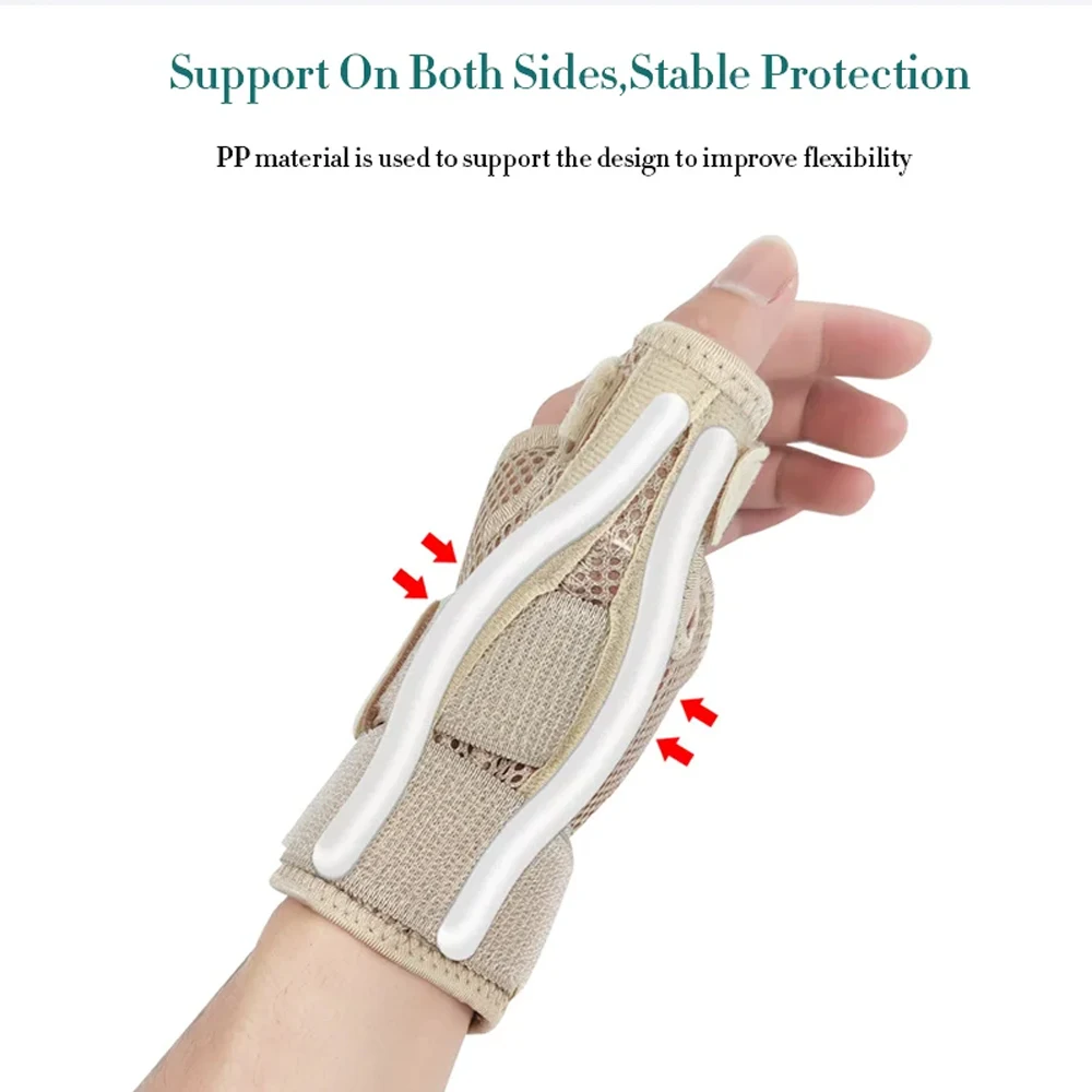 1Pcs Thumb Brace Support for Arthritis-Thumb Splint Right Hand Wrist Splint Left Hand,Wrist & Support,Thumb Spica