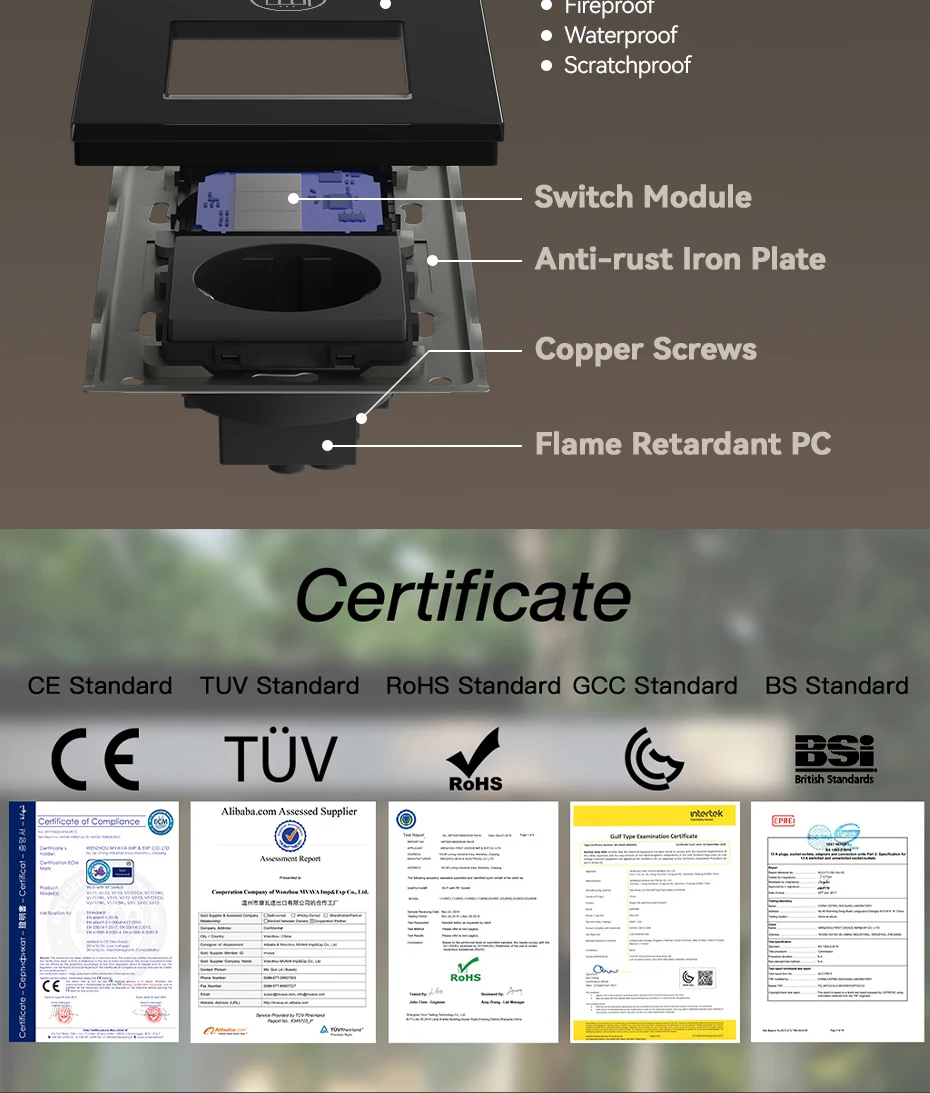 Detail of EU socket and USB ports where applicable