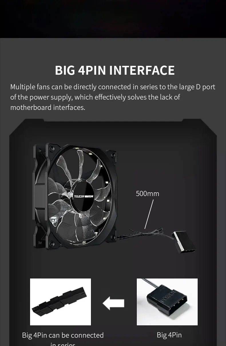 B12025 PC Case Fan 120mm 12V 4Pin Vortex Light Effects Shockproof Silent High Pe