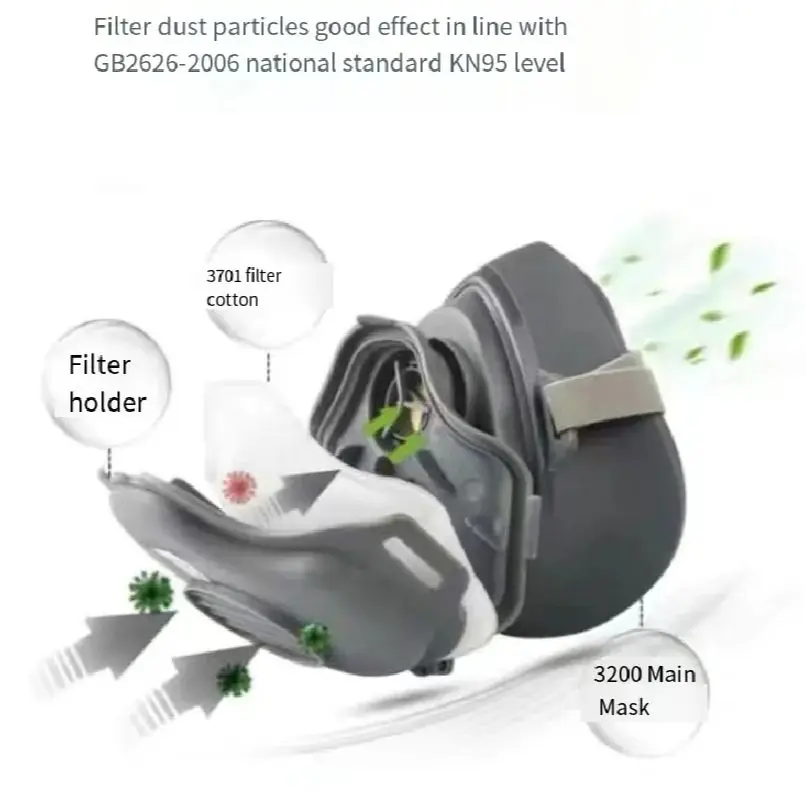 Demi-masque respirateur 3200 avec filtres coton, vue de profil