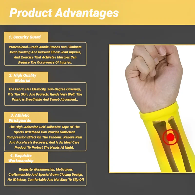 High Elastic Comfortable Athletic Wrist Sweatband - Pressure Protection for Sports & Fitness