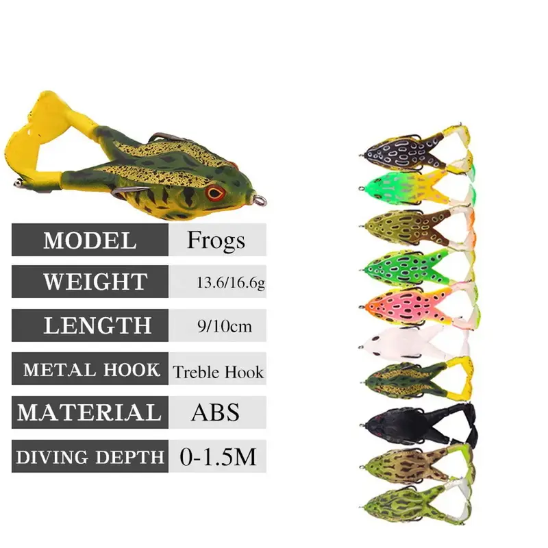 Frog Lure Double Propeller Legs Silicone Soft Baits 13.6g 16.6g Topwater Wobblers Artificial Bait For Bass Catfish Fishing Tools - Image 3