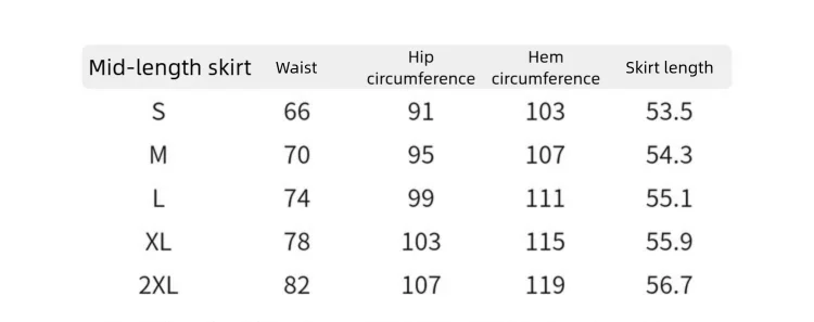 Product details
