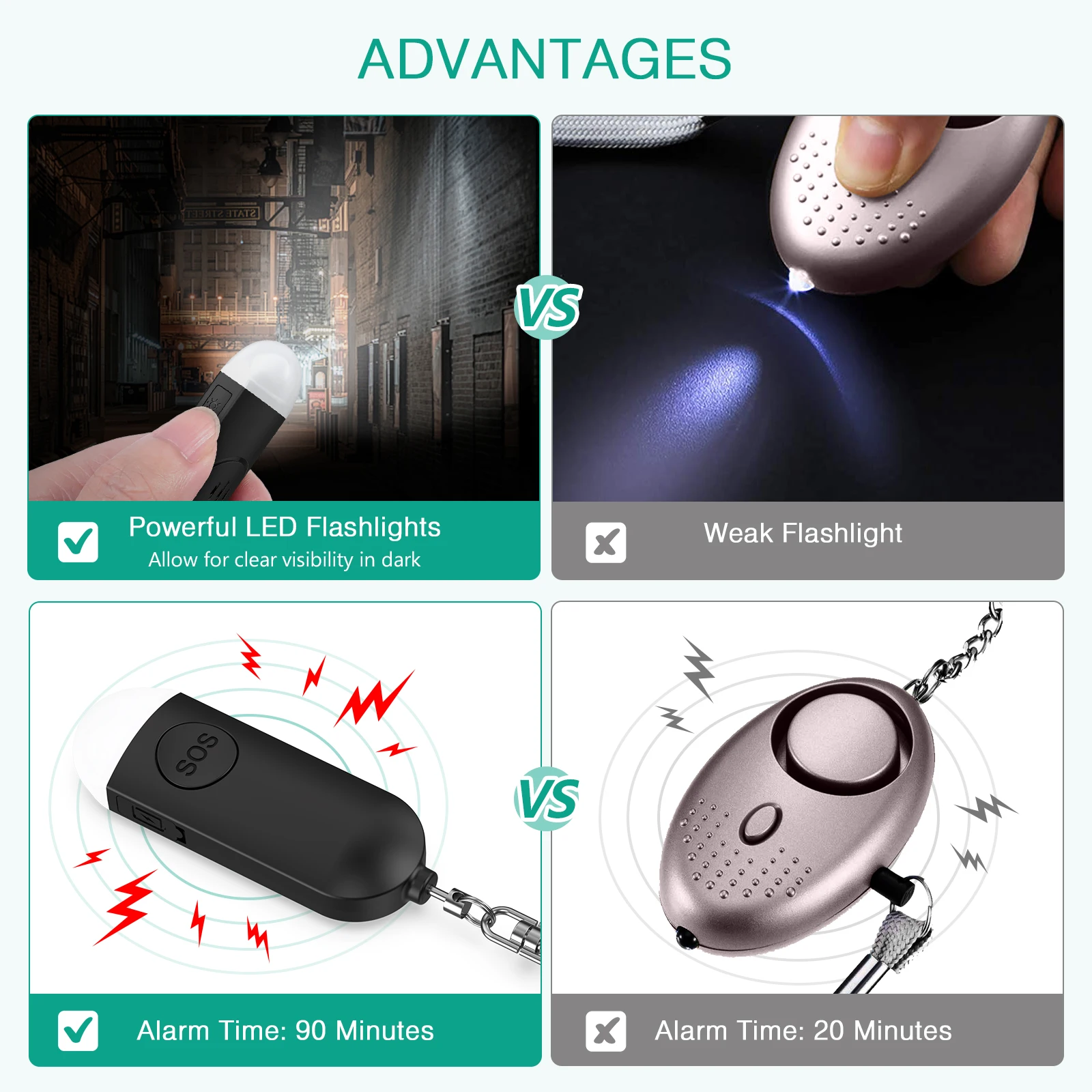 Self Defense Women Alarm 130dB Girl Security Protect Alert Personal Safety Scream Loud Keychain Emergency Alarm