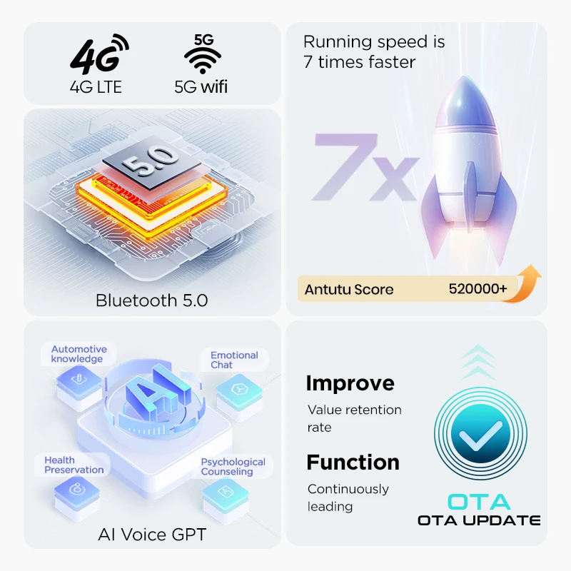 Radio para coche Junsun de 11.5 pulgadas 2K QLED 7870 para KIA CEED JD Cee'd 2012-2018 con Carplay inalámbrico para Apple y Android Auto 360 ° Sistema Inteligente para Cámara con DSP, Navegación GPS, DAB+, RDS, FM/RAM, BT, SWC, Reproductor Multimedia 4G LTE de 8 Núcleos 2