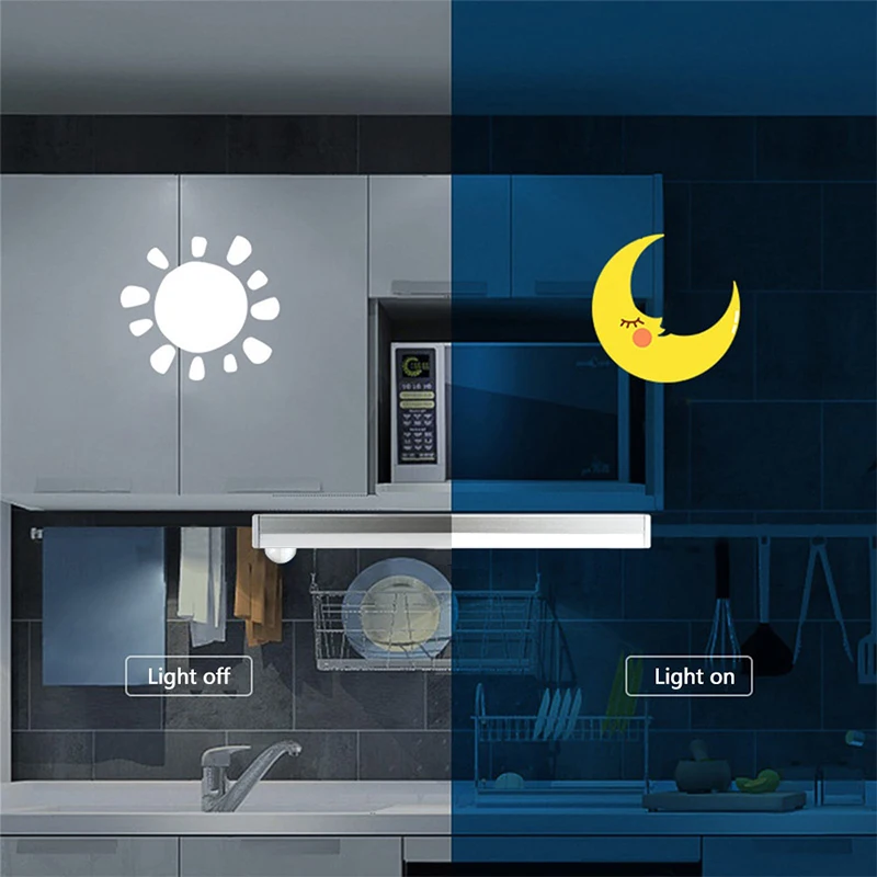 Description Picture 6 of itemMotion Sensor Light Rechargeable LED Night Light Portable Under Cabinet Light with Magnetic for Bedroom Kitchen Closet Staircase