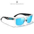 Only Sunglasses