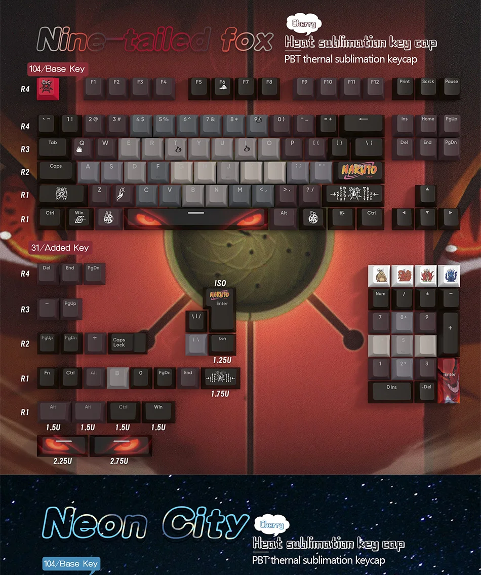 Computers e Electronics