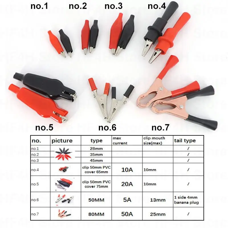Alligator Crocodile Clips Handle Test lead Probe Metal Connector Plug Black Red for Electrical Car van Battery B4