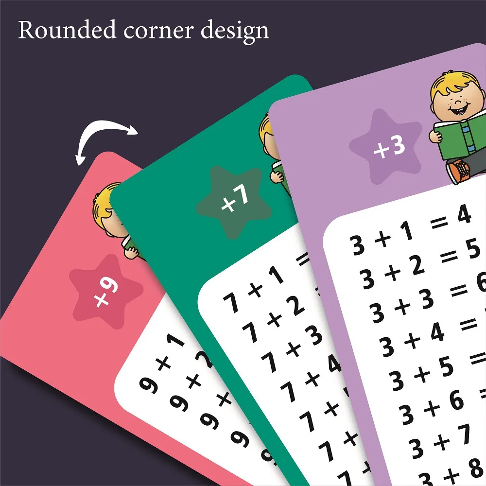 15ps Learning Cards Erasable and Reusable Children Addition Subtraction Book Learning Mathematics  Exercise Book for Kid 3
