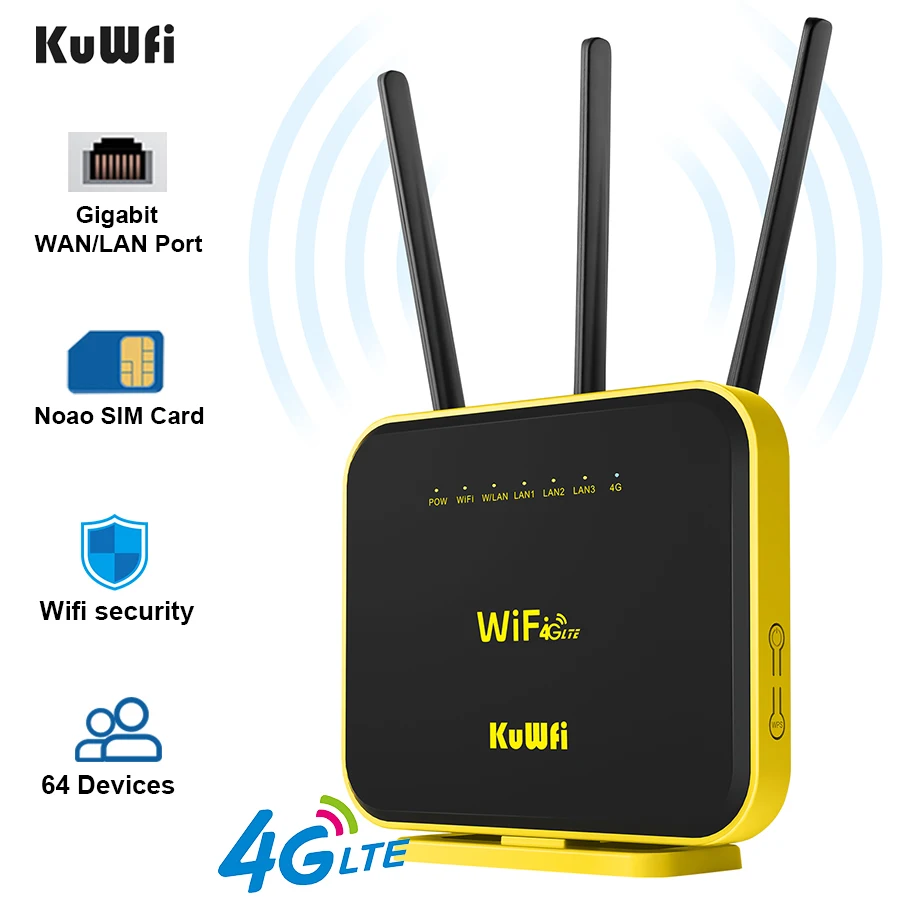 Kuwfi Gigabit 5Ghz Router Wifi 4G Lte Router Dual Band 1200Mbps Ripetitore Wifi 3G/4G Sim Card Router Home Office Router