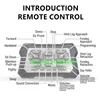 Inductive Touch Intelligent Remote Control Bulldog Animal Toys Intelligent Programming Interact Flexible Limbs Demonstr RC Dogs 6