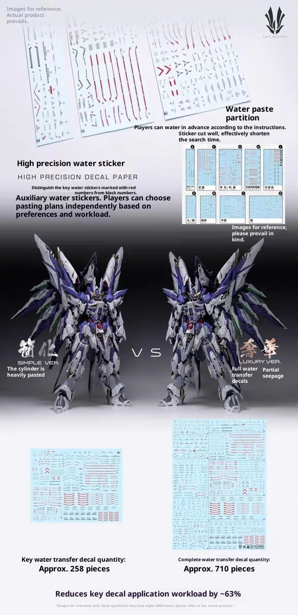 Sky Defender Model Light Effects