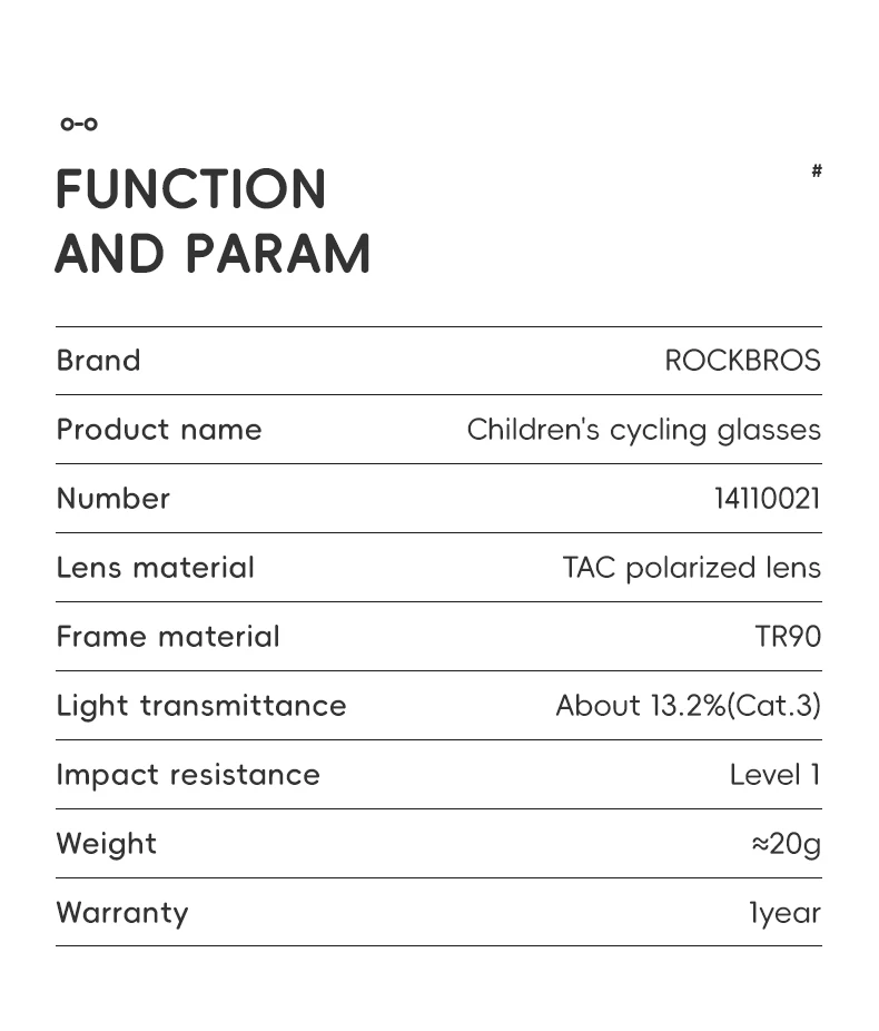 Detail polarizovaných čoček