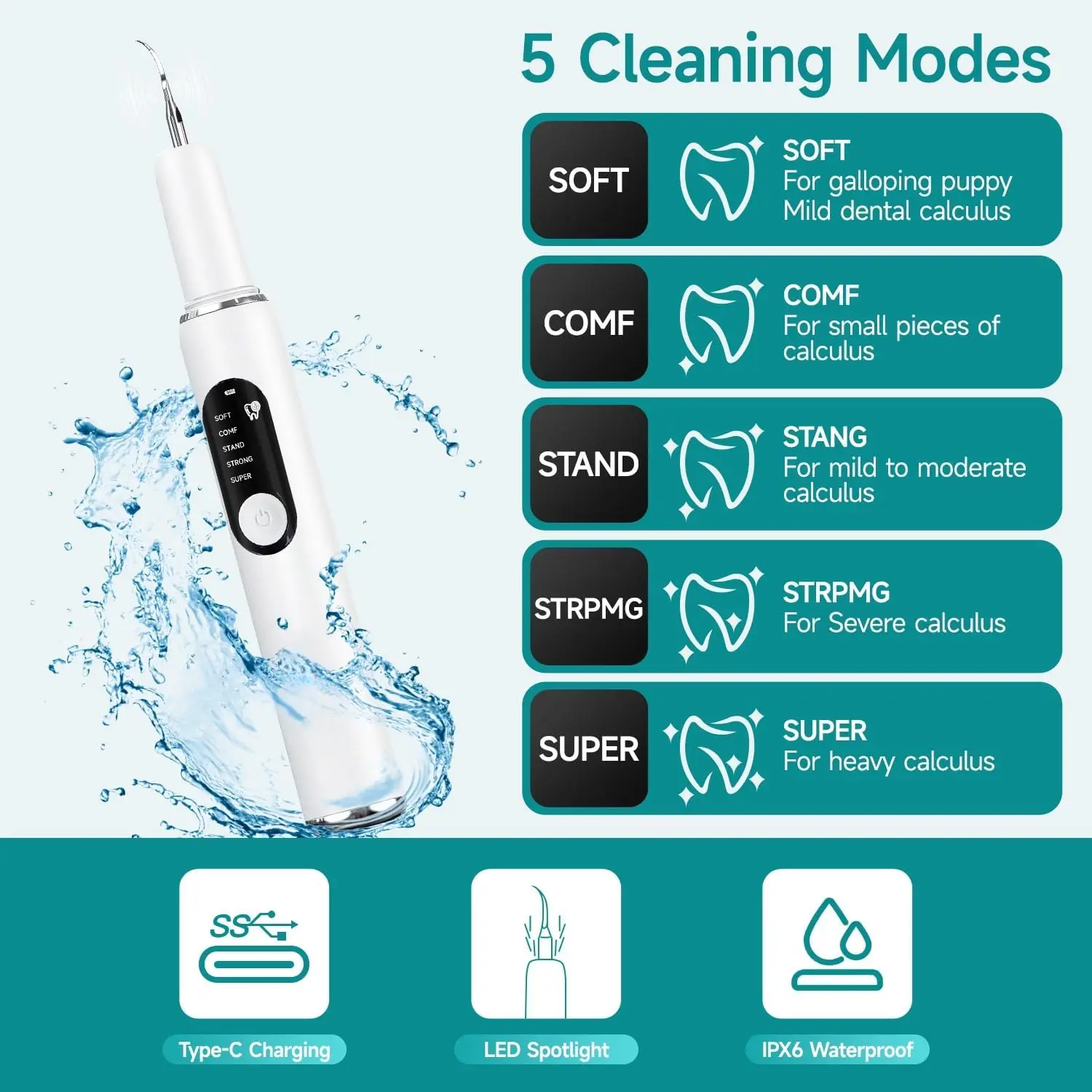 Dog Teeth Cleaning Kit Ultrasonic Canine Plaque Remover Teeth LED Light 5 Modes USB Charge Sonic Tooth Cleaner