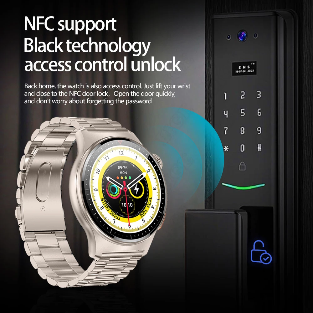2023 GPS  ECG PPG Ʈ ġ NFC  ýƮ з , ƮϽ ƮĿ ð,  Ʈġ