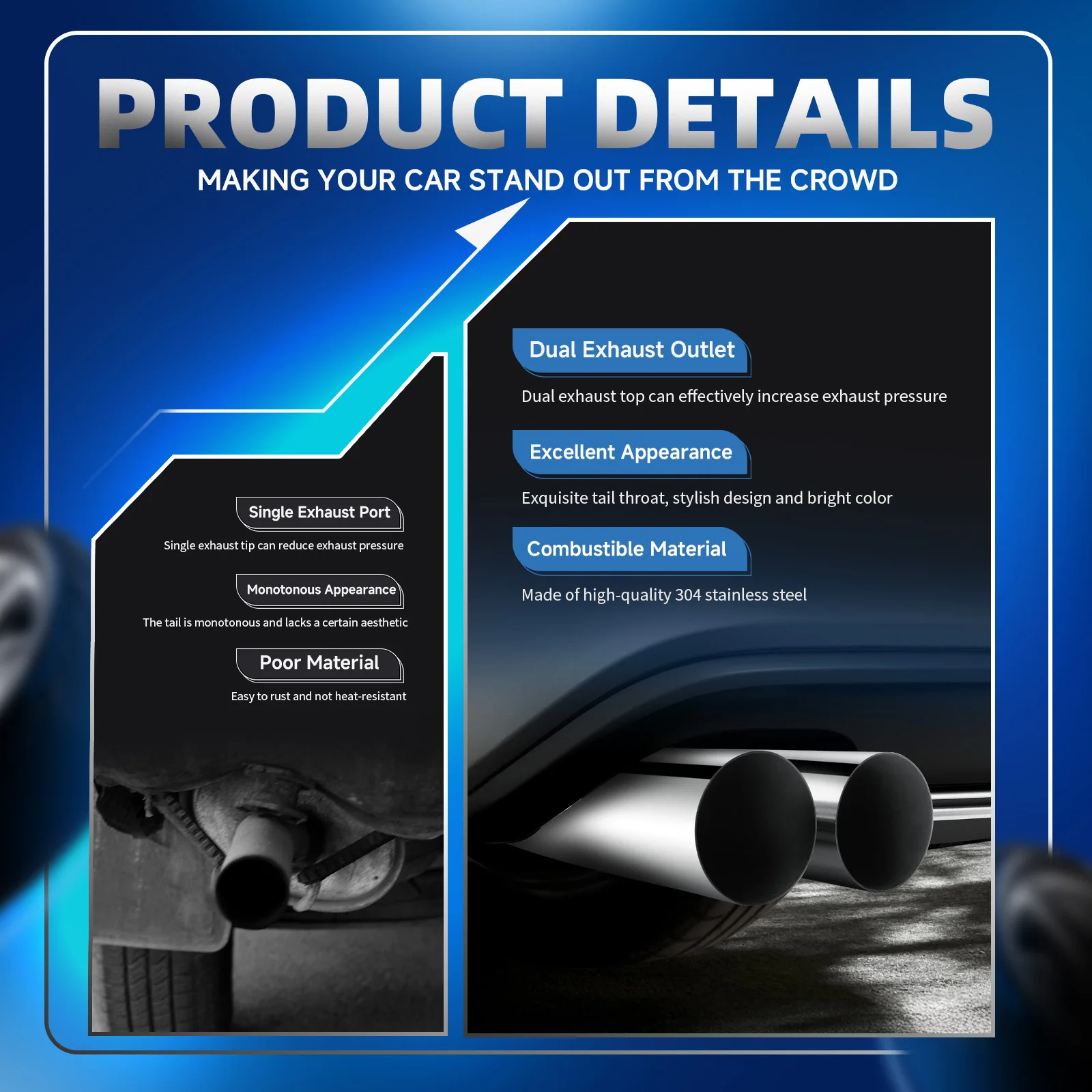 Universal 2.5" in 3'' out 19" Long Stainless Steel Blast Pipes Exhaust Muffler Tip Easy to Replace