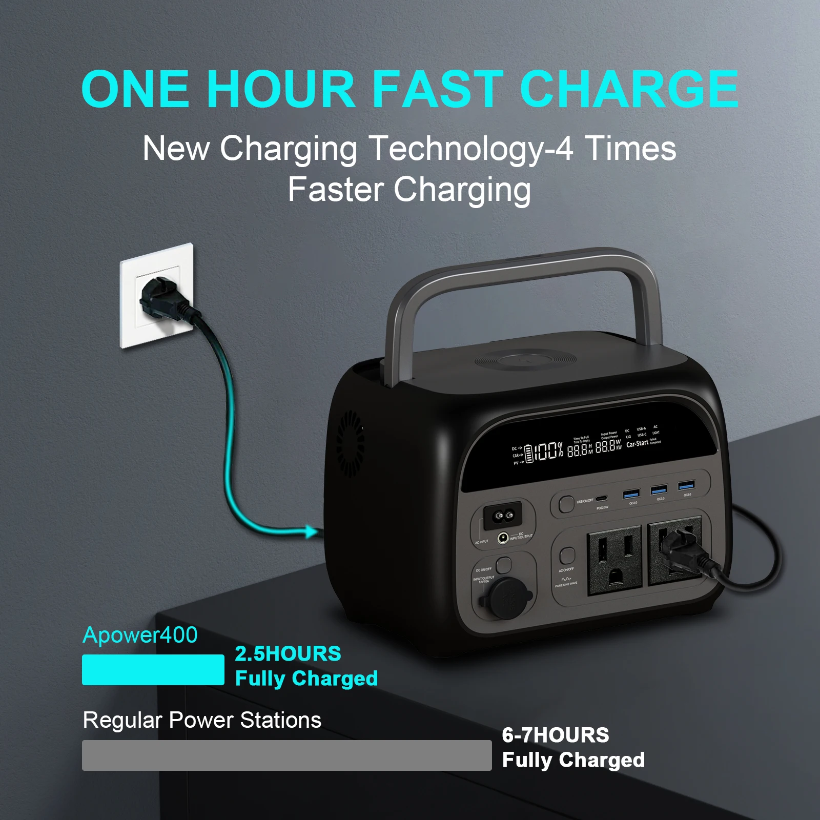 CTOLITY محطة طاقة محمولة 500 واط/ 345Wh