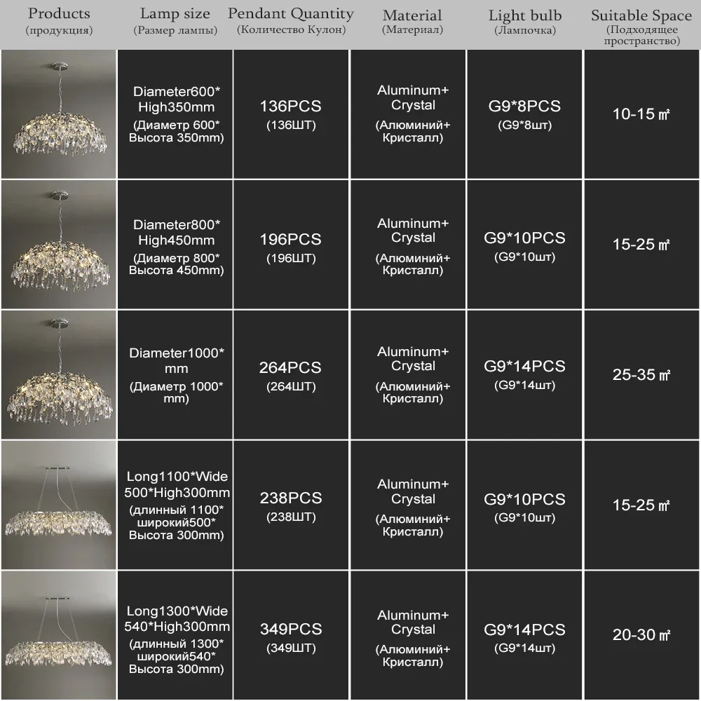 Description Picture 3 of itemModern Chrome Crystal Chandeliers For Living Room Dining Room Kitchen Table Bedroom Silver Crystal Ceiling Chandelier Lighting