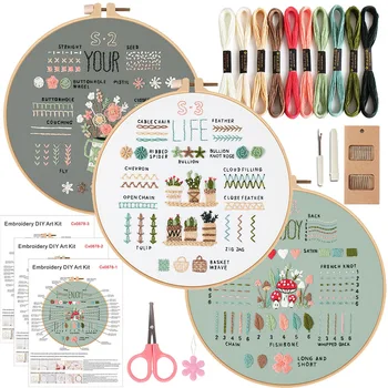 Beginner Embroidery Starter Kit 1