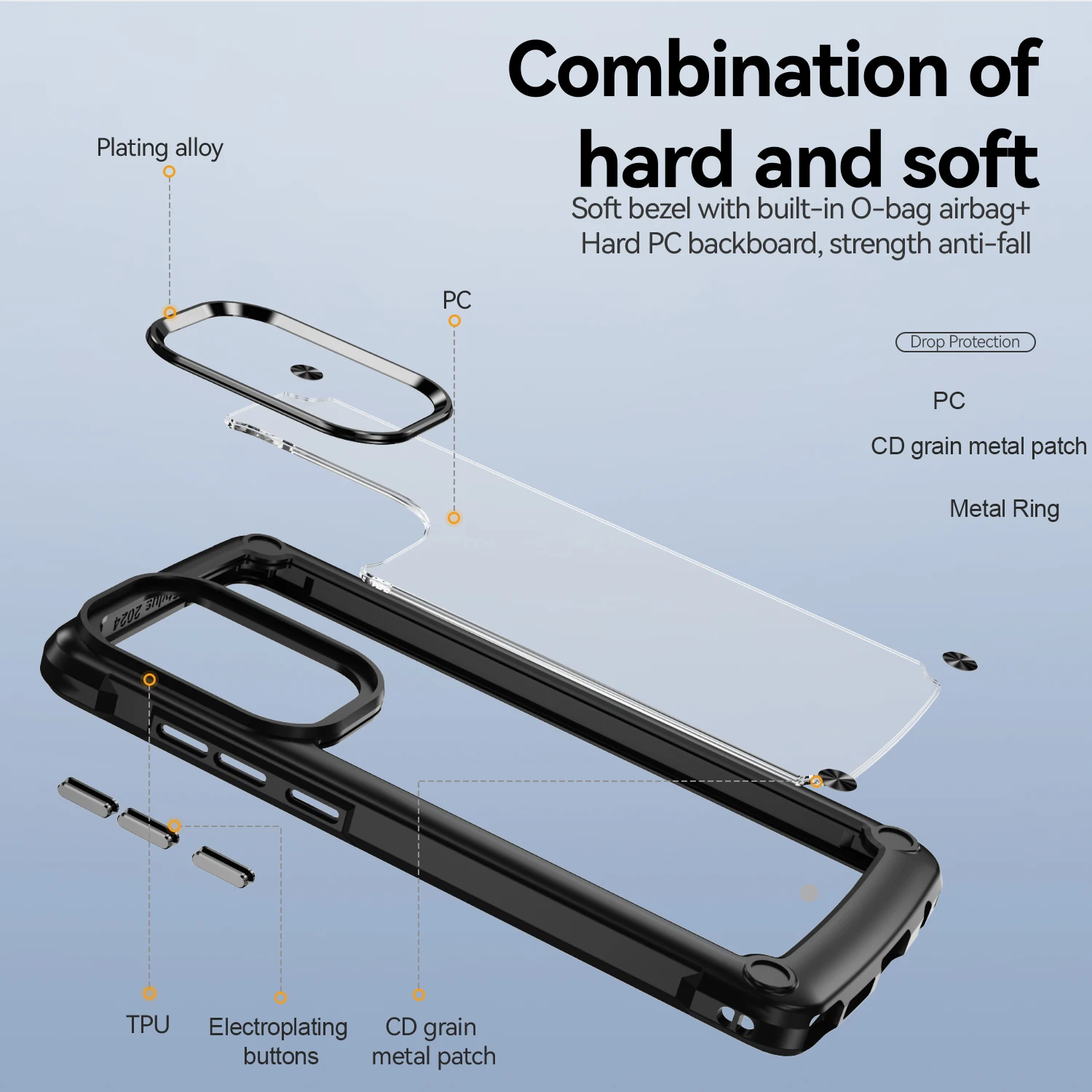 Clear Flexible Frame Protective Phone Case - Shockproof Cover