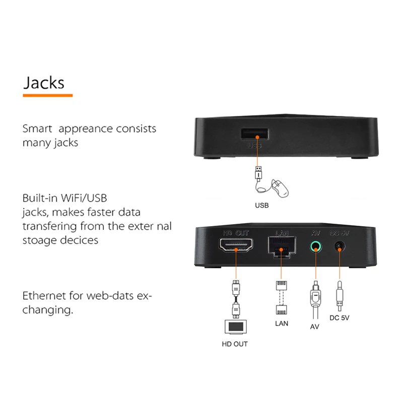 GTMEDIA Ifire 2 M3U TV ڽ, HEVC H.265, 10 Ʈ Ʈ TV, BT /ͳ  ڽ,  M3U, ͽƮ ÷̾ ڴ