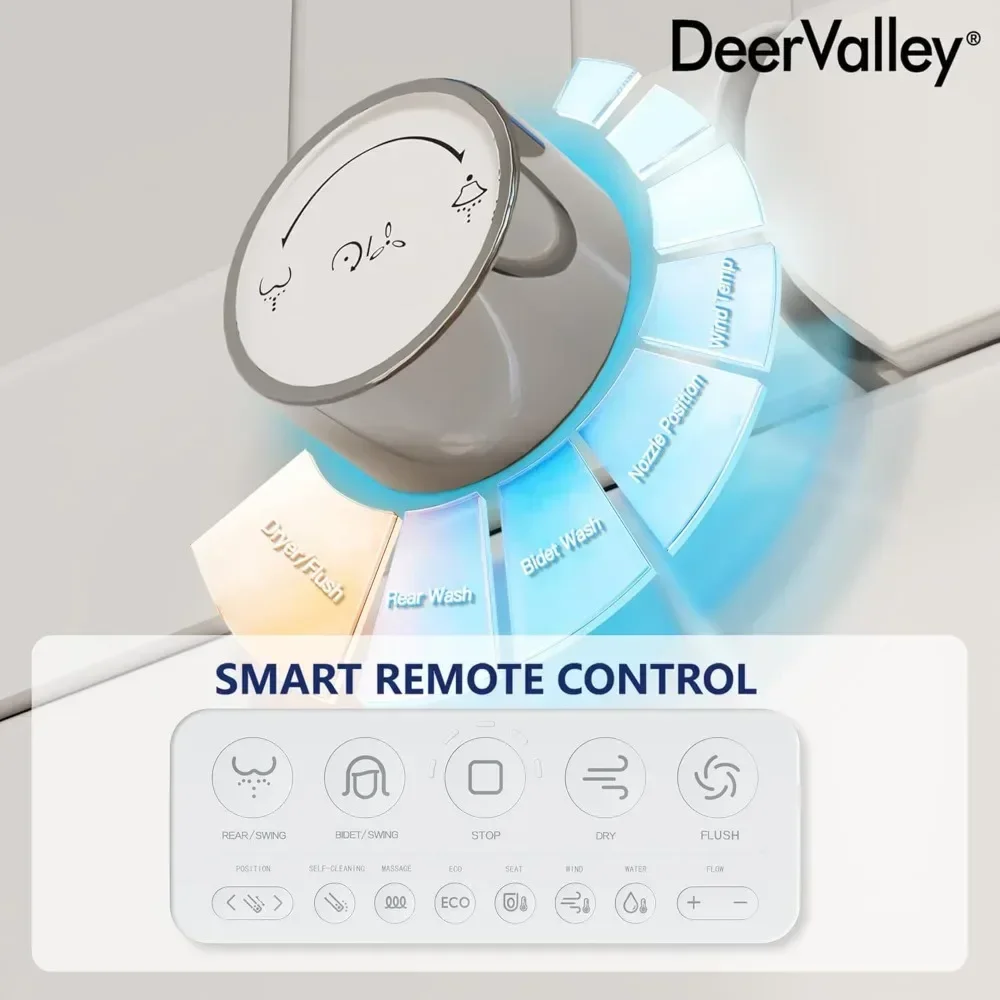 Smart Toilet, Tankless Elongated Electric 1pc Toilet with Smart Bidet, 1.28 GPF for In White with Seat Heating, Remote Control 4