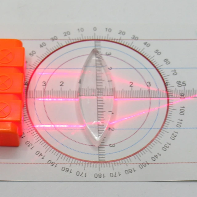 Optics Experiment Set Triangular Prism, Convex Lens, Concave Mirror