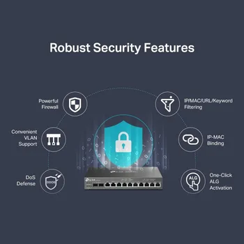 TP-Link ER7212PC | Omada Router, PoE Switch & Controller 3-in-1 Gigabit VPN Router | Up to 4 WAN | 8 PoE+ LAN Port @ 110W 5
