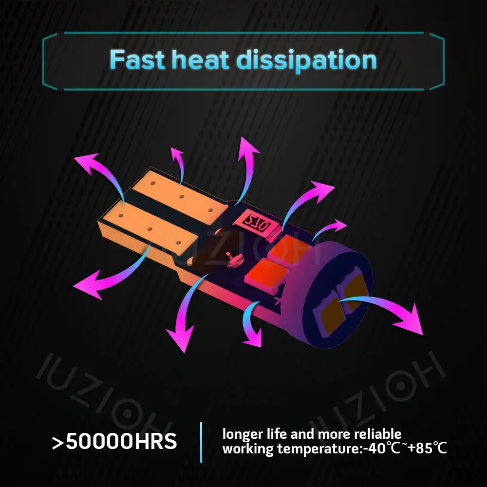 IUZIOH LED T5 ̶Ʈ W3W 2016  ؼ ǥñ    ÷Ʈ г ȣ , ڵ , 8 